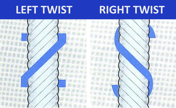 Left Twist Vs. Right Twist Sewing Thread